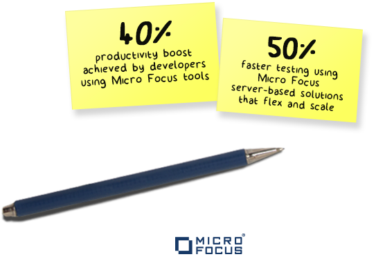 40% productivity boost achieved by developers using Micro Focus tools / 50% faster testing using Micro Focus server-based solutions that flex and scale