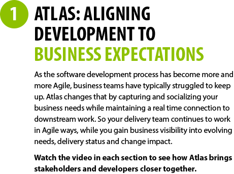 1 - ATLAS: BETTER WAYS TO CAPTURE AND SHARE REQUIREMENTS - As the software development process has become more and more Agile, business teams have typically struggled to keep up. Atlas changes that by capturing and socializing your business needs while maintaining a real time connection to downstream work. So your delivery team continues to work in Agile ways, while you gain business visibility into evolving needs, delivery status and change impact. - Watch the video in each section to see how Atlas brings stakeholders and developers closer together.
