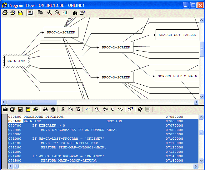 Program Flow View for COBOL File