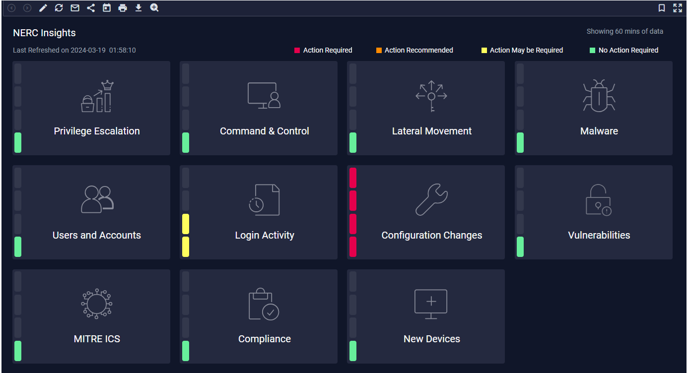 Screenshot of the NERC Insights Dashboard