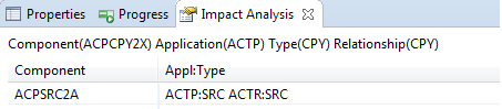 impact analysis tab