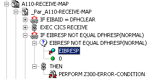 Use of EIBRESP Variable