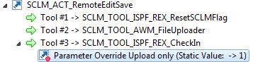 Remote Edit Save Parameter Override