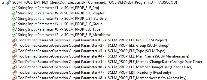SCLM Check Out Parameters