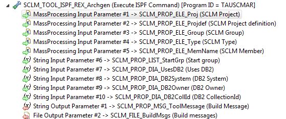 SCLM Archgen Input Parameters