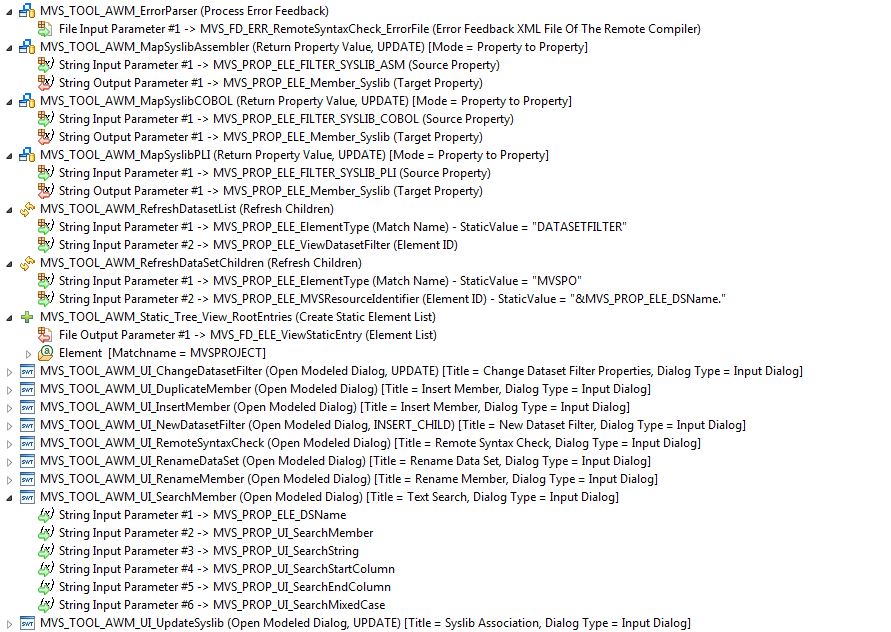 MVS Project Sample Application Tools