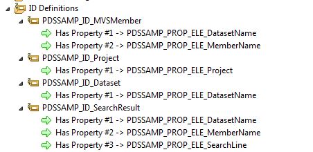 PDSSAMP ID Definitions