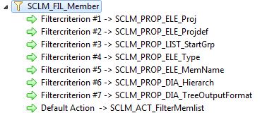 SCLM_FIL_Member