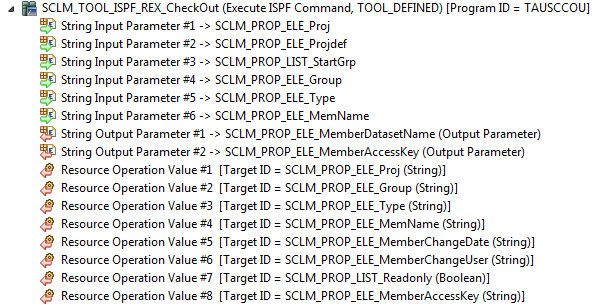 SCLM Checkout Tool