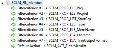 SCLM_FIL_Member