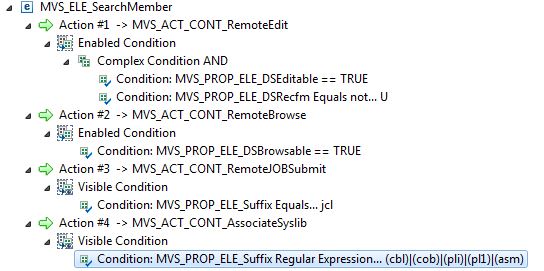 MVS search member element actions