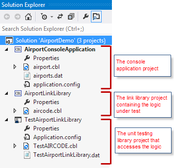 Test project organization in a Visual Studio solution