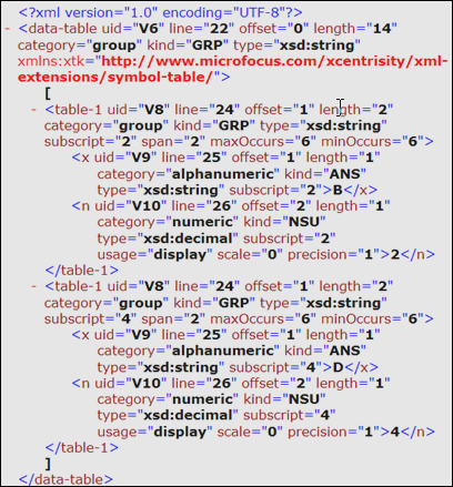 Content of generated XML file table2.xml