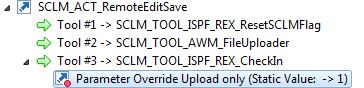 Remote Edit Save Parameter Override