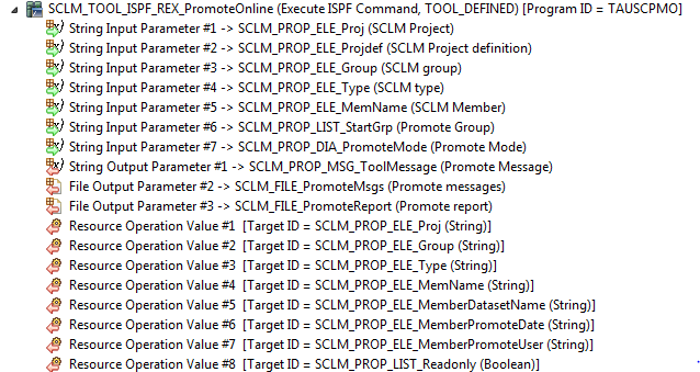 SCLM ISPF tool to promote online
