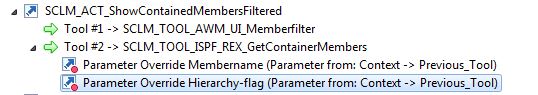 Member Filter Parameter Override