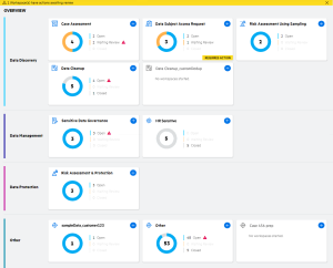 Sample Overvew of all workspaces screenshot