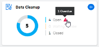 Sample overdue indication on hover over screenshot