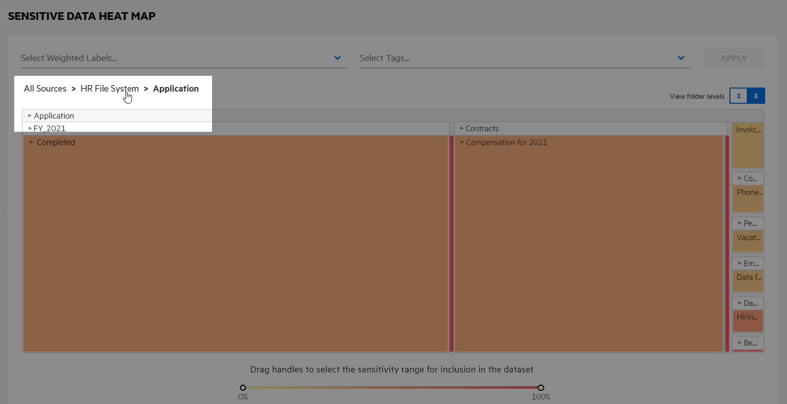 Sensitive data heat map - Anlz SensitiveData HeatMap Path 