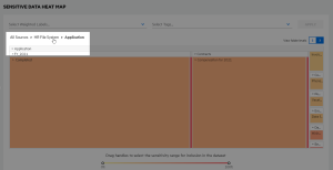 Sample Sensitive Data Heat Map dashboard