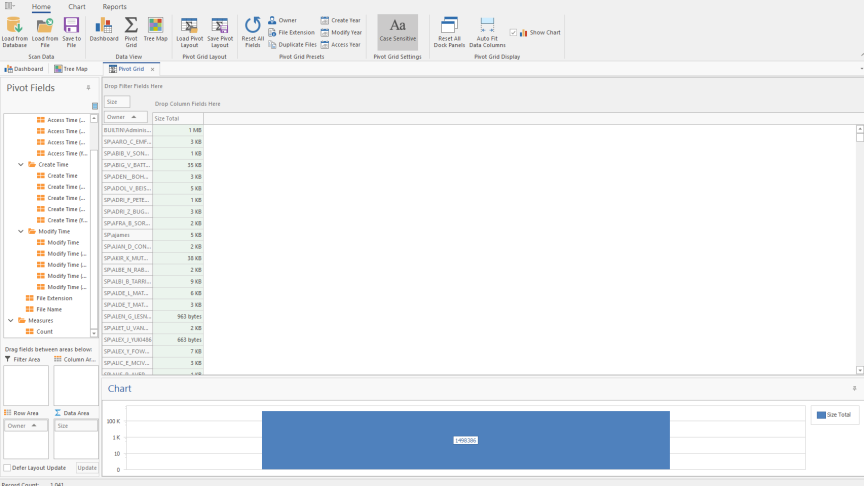Using the Pivot Grid