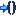 Function call receives taint icon
