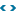 Info read from external source icon