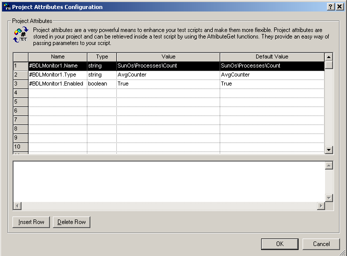 プロジェクト属性の計画