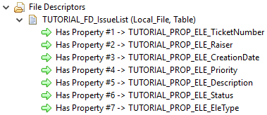 File Descriptors - IssueList