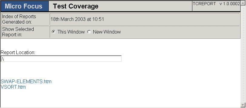 Test Coverage Report