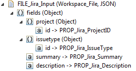 JSON File Descriptor