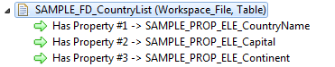 Table File Descriptor