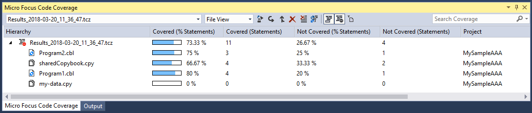 Code Coverage Results Windows