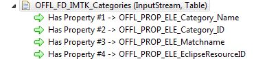 Output file descriptor
