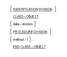 General format for the class-object for native Object-Oriented code