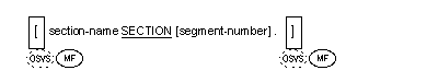 Syntax for General Format for Segment Numbers